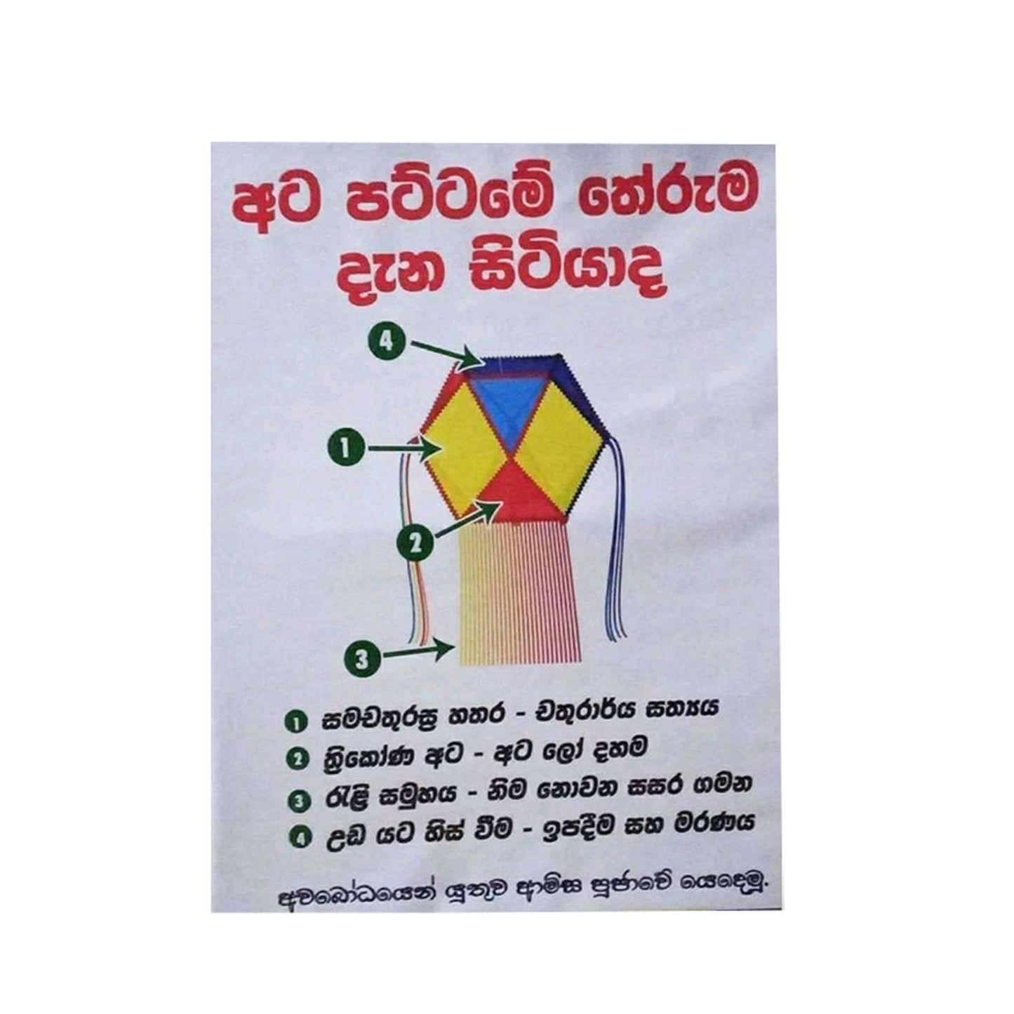 Vesak Laternad (Atapattam Koodu) Plastik